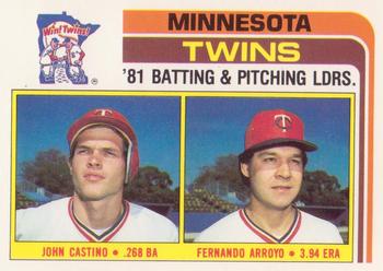 1982 Topps - Team Leaders / Checklists #396 Twins Leaders / Checklist (John Castino / Fernando Arroyo) Front