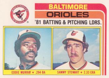 1982 Topps - Team Leaders / Checklists #426 Orioles Leaders / Checklist (Eddie Murray / Sammy Stewart) Front