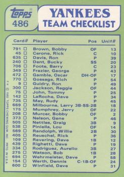 1982 Topps - Team Leaders / Checklists #486 Yankees Leaders / Checklist (Jerry Mumphrey / Tommy John) Back