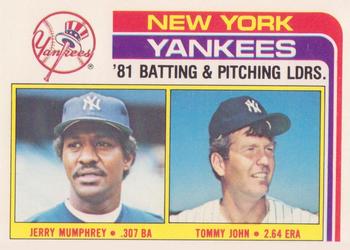 1982 Topps - Team Leaders / Checklists #486 Yankees Leaders / Checklist (Jerry Mumphrey / Tommy John) Front