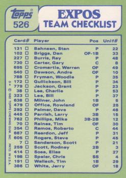 1982 Topps - Team Leaders / Checklists #526 Expos Leaders / Checklist (Warren Cromartie / Bill Gullickson) Back