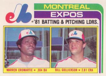 1982 Topps - Team Leaders / Checklists #526 Expos Leaders / Checklist (Warren Cromartie / Bill Gullickson) Front