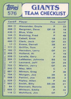 1982 Topps - Team Leaders / Checklists #576 Giants Leaders / Checklist (Milt May / Vida Blue) Back