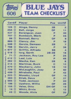1982 Topps - Team Leaders / Checklists #606 Blue Jays Leaders / Checklist (John Mayberry / Dave Stieb) Back