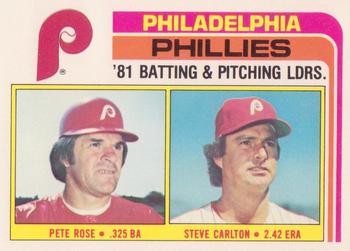 1982 Topps - Team Leaders / Checklists #636 Phillies Leaders / Checklist (Pete Rose / Steve Carlton) Front