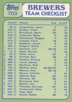 1982 Topps - Team Leaders / Checklists #703 Brewers Leaders / Checklist (Cecil Cooper / Pete Vuckovich) Back