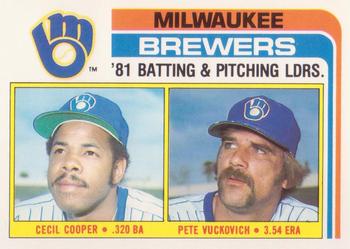 1982 Topps - Team Leaders / Checklists #703 Brewers Leaders / Checklist (Cecil Cooper / Pete Vuckovich) Front