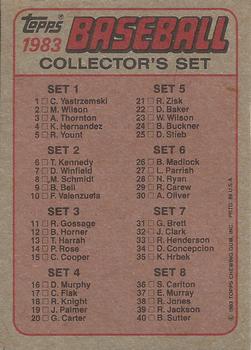 1983 Topps - 1983 All-Star Set Collector's Edition (Glossy Send-Ins) #NNO Checklist Back