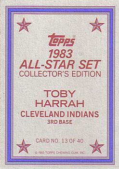 1983 Topps - 1983 All-Star Set Collector's Edition (Glossy Send-Ins) #13 Toby Harrah Back