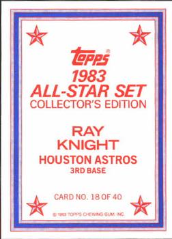 1983 Topps - 1983 All-Star Set Collector's Edition (Glossy Send-Ins) #18 Ray Knight Back