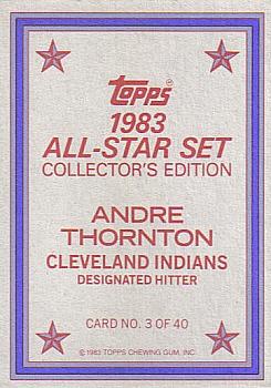 1983 Topps - 1983 All-Star Set Collector's Edition (Glossy Send-Ins) #3 Andre Thornton Back