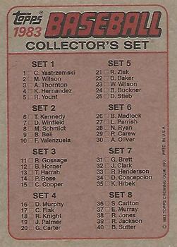 1983 Topps - 1983 All-Star Set Collector's Edition (Glossy Send-Ins) #NNO Checklist Back