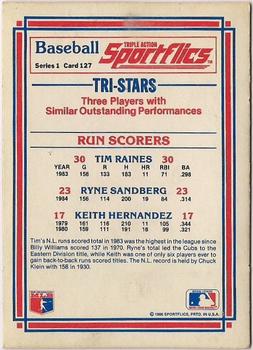 1986 Sportflics #127 Run Scorers (Tim Raines / Ryne Sandberg / Keith Hernandez) Back