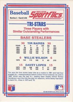1986 Sportflics #144 Base Stealers (Davey Lopes / Tim Raines / Willie Wilson) Back