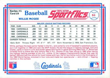 1986 Sportflics #19 Willie McGee Back