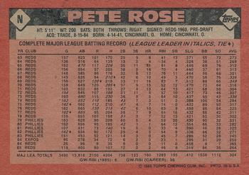 1986 Topps - Wax Box Bottom Panels Singles #N Pete Rose Back