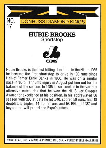 1987 Donruss - Super Diamond Kings #17 Hubie Brooks Back