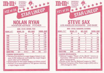 1987 M&M's Star Lineup - Panels #21-22 Steve Sax / Nolan Ryan Back