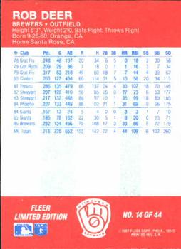 1987 Fleer Baseball All-Stars #14 Rob Deer Back