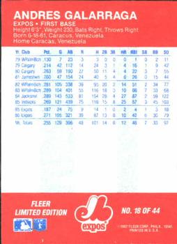 1987 Fleer Baseball All-Stars #18 Andres Galarraga Back