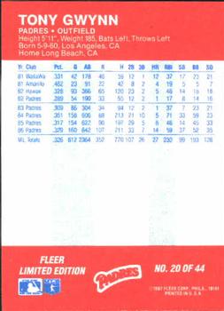 1987 Fleer Baseball All-Stars #20 Tony Gwynn Back