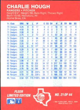 1987 Fleer Baseball All-Stars #21 Charlie Hough Back