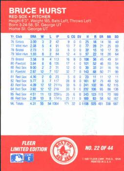 1987 Fleer Baseball All-Stars #22 Bruce Hurst Back