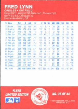 1987 Fleer Baseball All-Stars #25 Fred Lynn Back