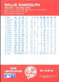 1987 Fleer Baseball All-Stars #35 Willie Randolph Back
