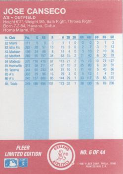1987 Fleer Baseball All-Stars #6 Jose Canseco Back