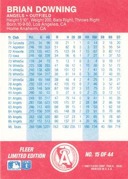 1987 Fleer Baseball All-Stars #15 Brian Downing Back