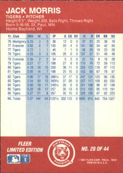 1987 Fleer Baseball All-Stars #28 Jack Morris Back
