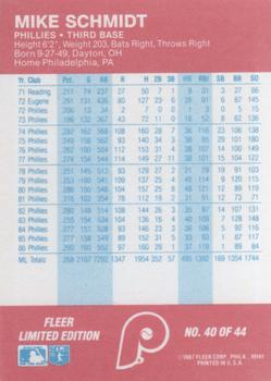 1987 Fleer Baseball All-Stars #40 Mike Schmidt Back
