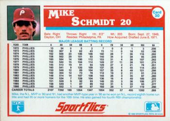 1987 Sportflics #30 Mike Schmidt Back