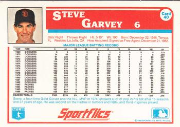 1987 Sportflics #40 Steve Garvey Back