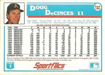 1987 Sportflics #106 Doug DeCinces Back