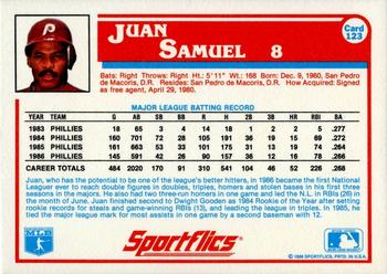 1987 Sportflics #123 Juan Samuel Back