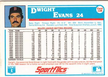 1987 Sportflics #128 Dwight Evans Back