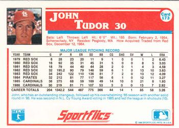 1987 Sportflics #173 John Tudor Back