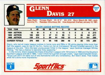 1987 Sportflics #17 Glenn Davis Back