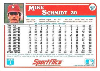 1987 Sportflics #30 Mike Schmidt Back