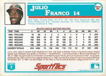 1987 Sportflics #84 Julio Franco Back