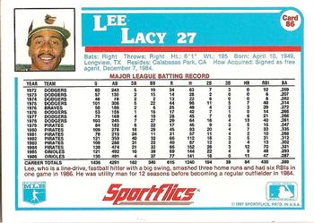 1987 Sportflics #86 Lee Lacy Back