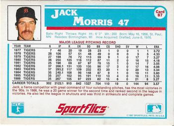 1987 Sportflics #87 Jack Morris Back