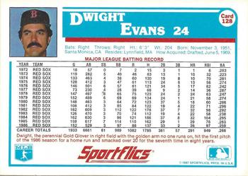 1987 Sportflics #128 Dwight Evans Back