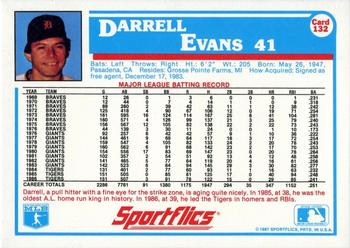 1987 Sportflics #132 Darrell Evans Back