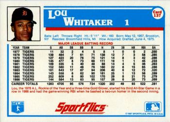 1987 Sportflics #137 Lou Whitaker Back