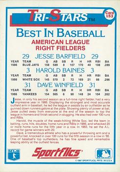 1987 Sportflics #153 Jesse Barfield / Harold Baines / Dave Winfield Back