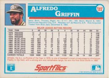 1987 Sportflics #164 Alfredo Griffin Back