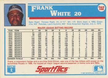 1987 Sportflics #168 Frank White Back